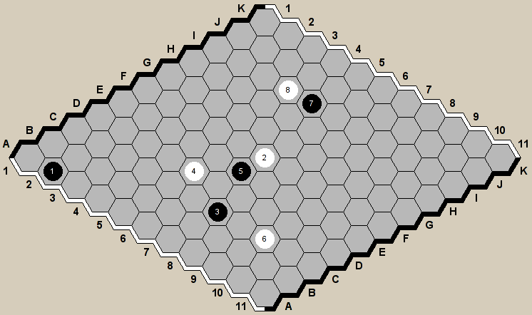 Figure 1: Hex game board